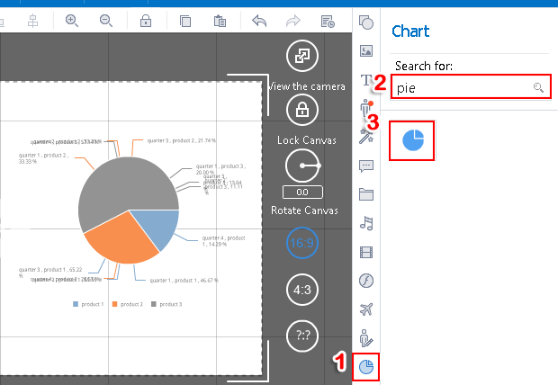 how to add chart